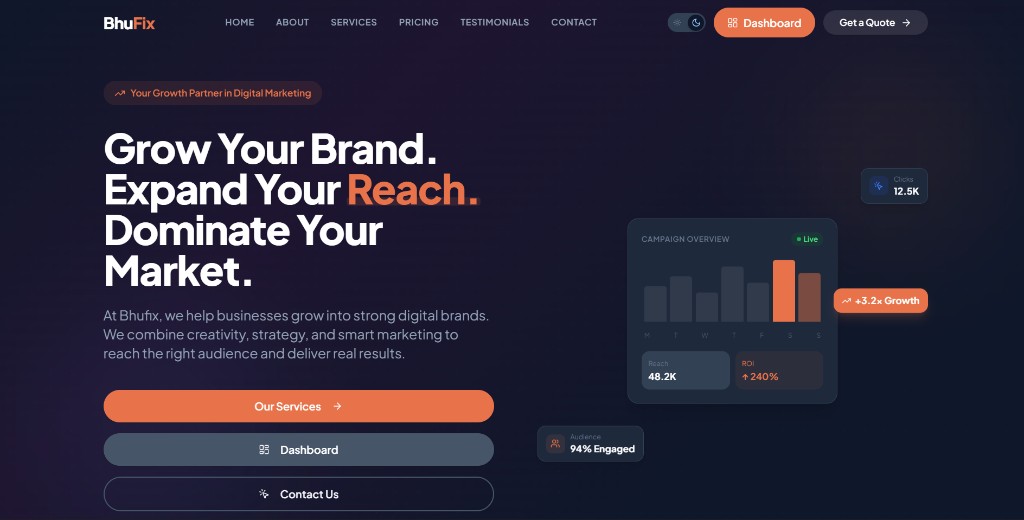 BhuFix project screenshot
