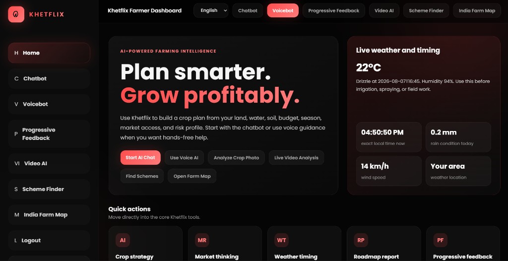KhetFlix project screenshot